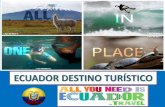 Ecuador mejor destino
