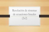 Ejercicios de resoluci³n de sistemas de ecuaciones lineales (2x2)