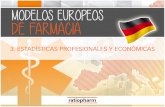 Modelos europeos de farmacia alemania cap 3 web
