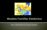 Modelo familiar sistemico