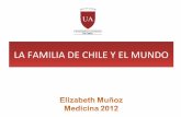 Familias Chilenas y en el Mundo