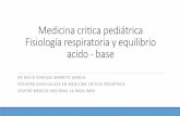 Fisiología respiratoria en medicina critica pediátrica.