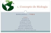 Concepto de Biología/Concepto de vida y sus características