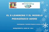 Presentaci³n del Modelo Pedag³gico ADDEI
