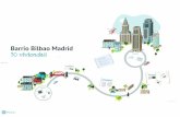 Madrid. Barrio Bilbao. 30 viviendas. Solar en Venta.