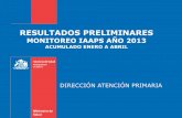 Presentación monitoreo en post 2do corte iaaps año 2013(33%)