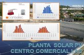 Proyecto Solar BIPV CONSELEC "CC Las palmas" (El Salvador)