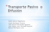Transporte pasivo  o difusión