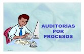 Auditoria  por procesos