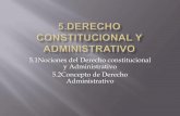 DERECHO CONSTITUCIONAL Y ADMINISTRATIVO