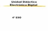 Presentacion electronica-digital