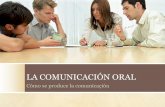 La comunicación oral Capítulo 1