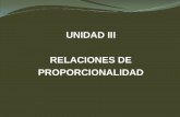Unidad III: RELACIONES DE PROPORCIONALIDAD Y GRÁFICOS
