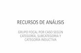 Taxonomia general de talleres y grupos focale sreajuste (5) 2014