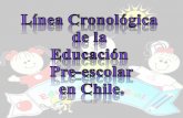 Linea cronologica de la educacion pre escolar en chile