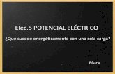 Física2 bach 8.5 potencial eléctrico