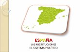 España (instituciones y sistema político) 2015