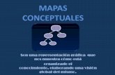 Mapas conceptuales (1)