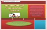 Malnutricion por exceso y déficit