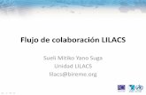 Lilacs submission indicadores_es