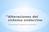 Alteraciones del sistema endocrino