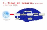 1. Tipos de memoria