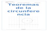 Teorema de la circunferencia