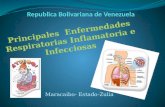 Principales Enfermedades Inflamatoria e Infecciosas del aparato respiratorio