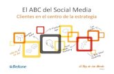 III Madrid Shopify Meetup - El ABC del Social Media para lanzar tu Tienda Online