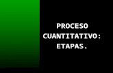 Metodología de Investigación Hernandez Fernandez Bautista 2007 4a. Ed.- PPT 06 cuanti planteamiento_cap_03