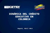 Dinámica del Crédito Educativo en Colombia.