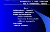 Concepto epidemiología hospitalaria
