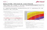 BOLETIN TECNICO ZACTRAN - EFECTO CALOR VACUNO (iii)