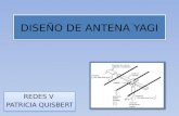 Diseño de antena yagi