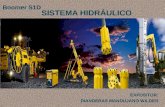 SISTEMA HIDRÁULICO BOOMER S1D