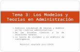 Tema 3 _los_modelos_y_teorias_en_administracion_134188 (1)
