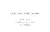 Cultura venezolana mapa mental