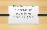 Ejercicios de resolución de sistemas de ecuaciones lineales