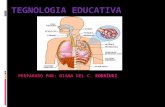 Presentación de Tegnología Educativa