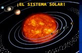 Sistema solar andreas