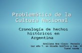Historia Argentina- Materia: "Problemática de la Cultura Nacional" 1°año Diseño Gráfico