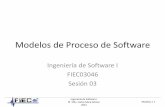 03 cicloprocesodesoftware isi