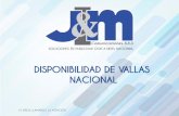 Vallas Disponibles J&M Comunicaciones 17/03/15
