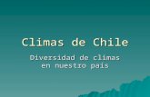 Climas de Chile
