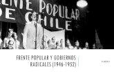 Frente popular y gobiernos radicales (1938-1952)