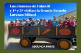 Los alumnos de Infantil y 1º y 2º del CEIP Meléndez Valdés de Salamanca en la Granja Escuela Lorenzo Milani