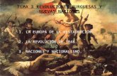 Tema 3 Revoluciones Burguesas y Nuevas Naciones.