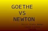 Goethe Vs Newton