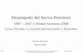 Venezuela: Desempeño del sector petrolero