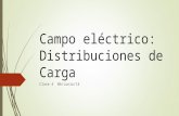 Campo electrico distribuciones continuas de carga clase 4